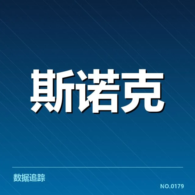 已确认的青训人才名单和赛事训练安排